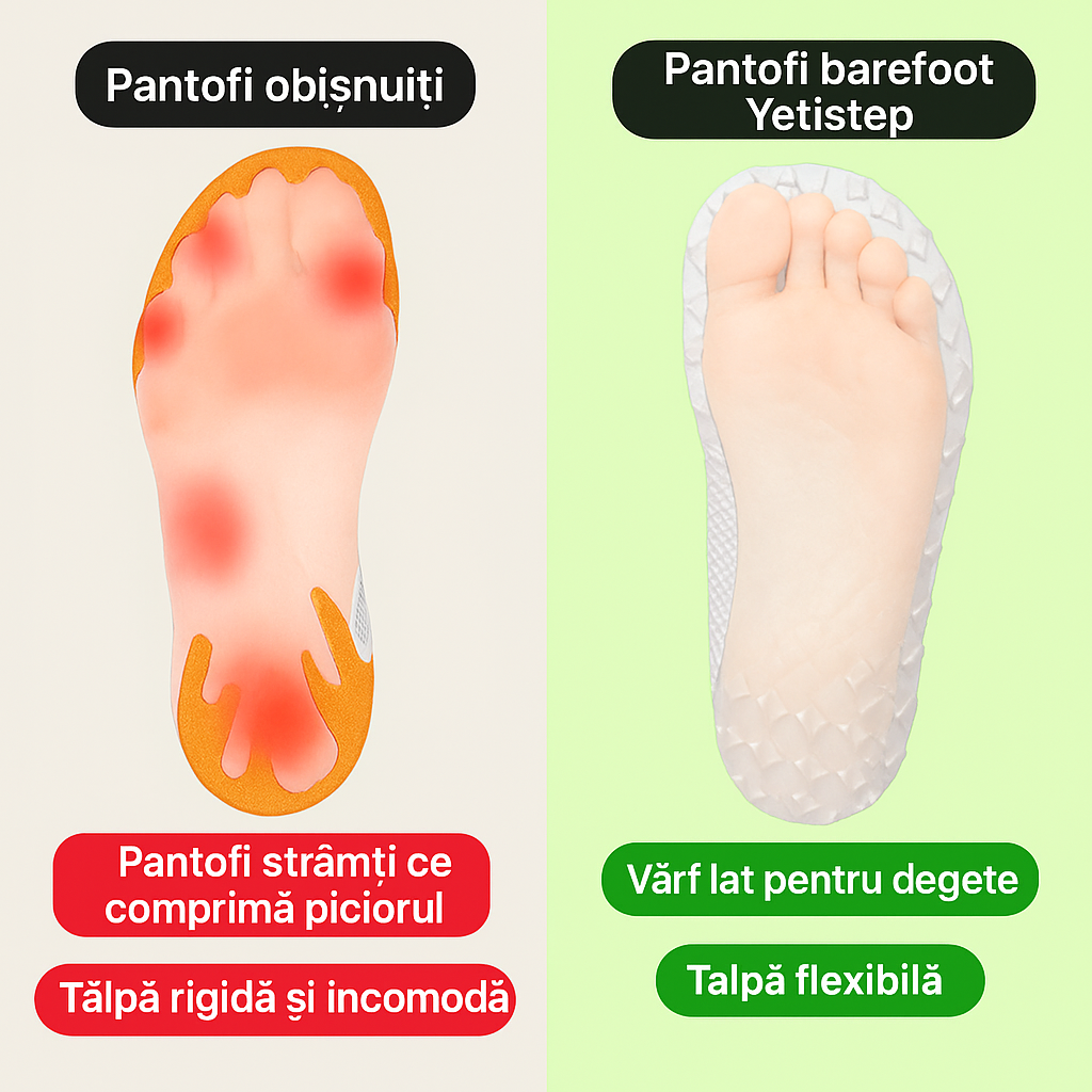 Pantoful confortabil Yeti Step – NaturalFit 3.0