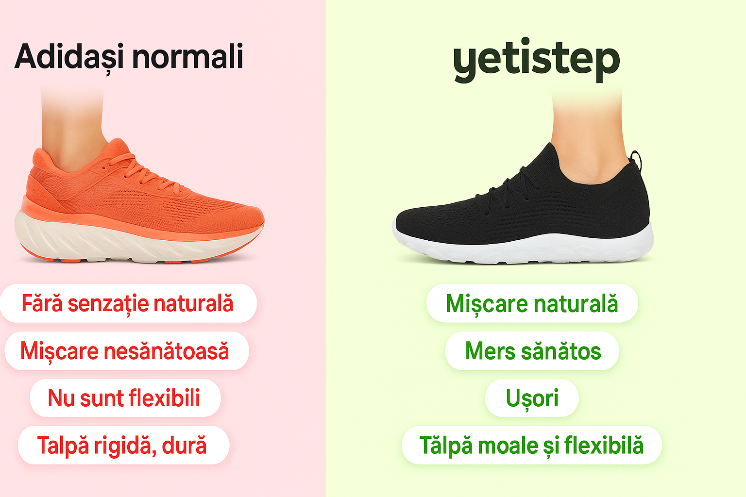Pantoful confortabil Yeti Step – NaturalFit 3.0